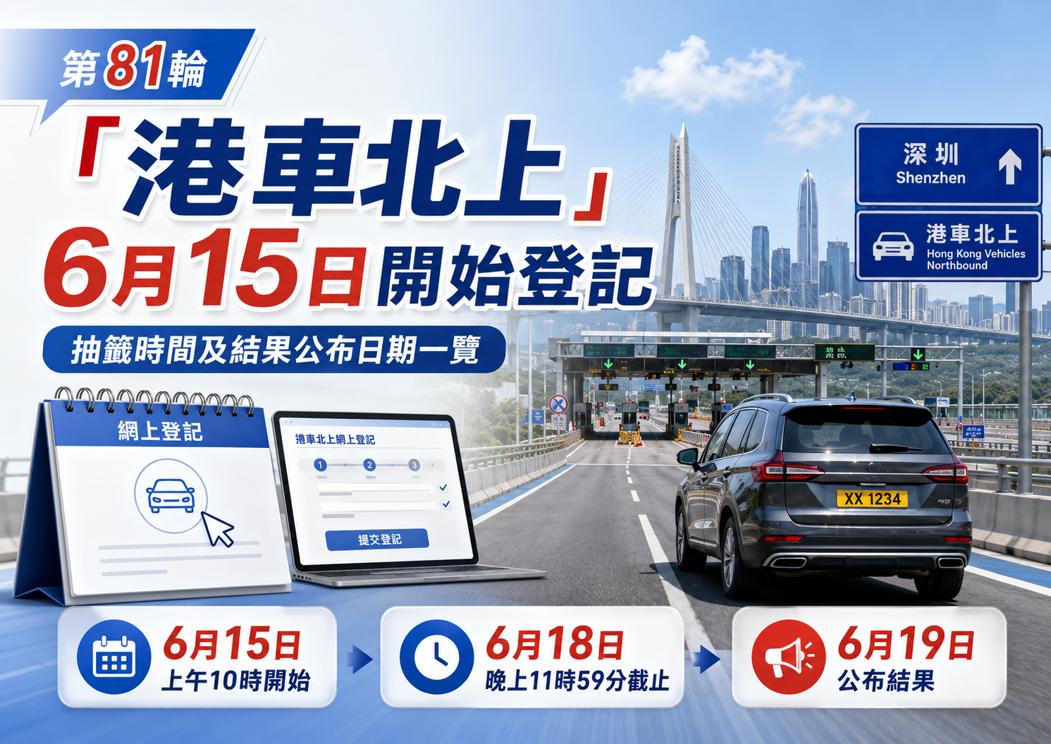 第81輪「港車北上」6月15日開始登記